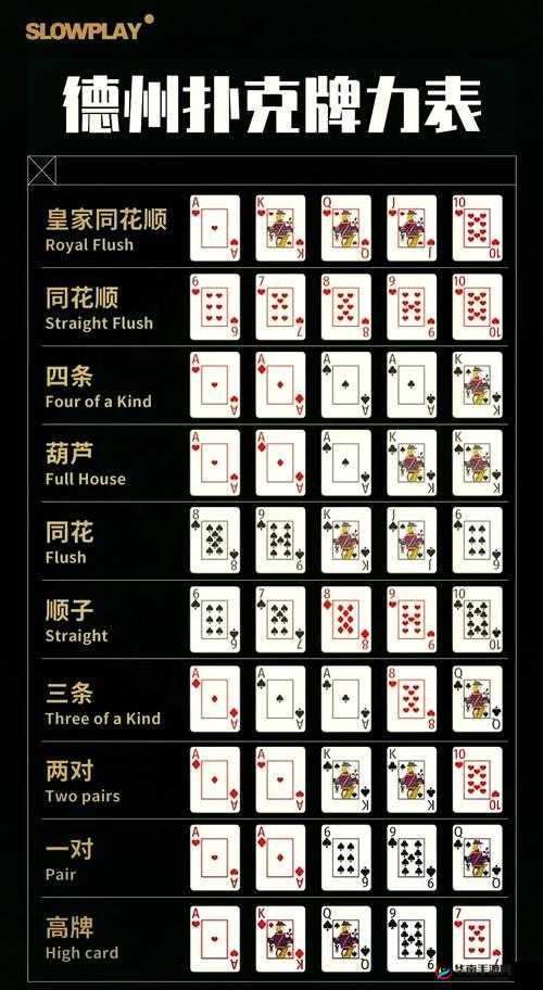 扑克牌又痛又叫软件免费下载：激情无限，等你来战