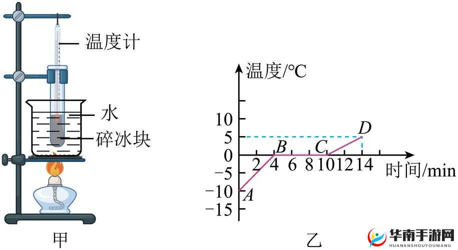 融化 1V.1H：关于其具体含义与应用场景的深入探讨