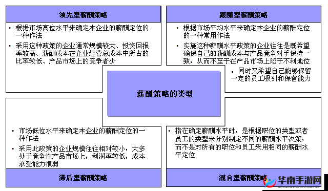 花与剑尘暮夕问答答案一览在资源管理中的重要性及高效利用策略
