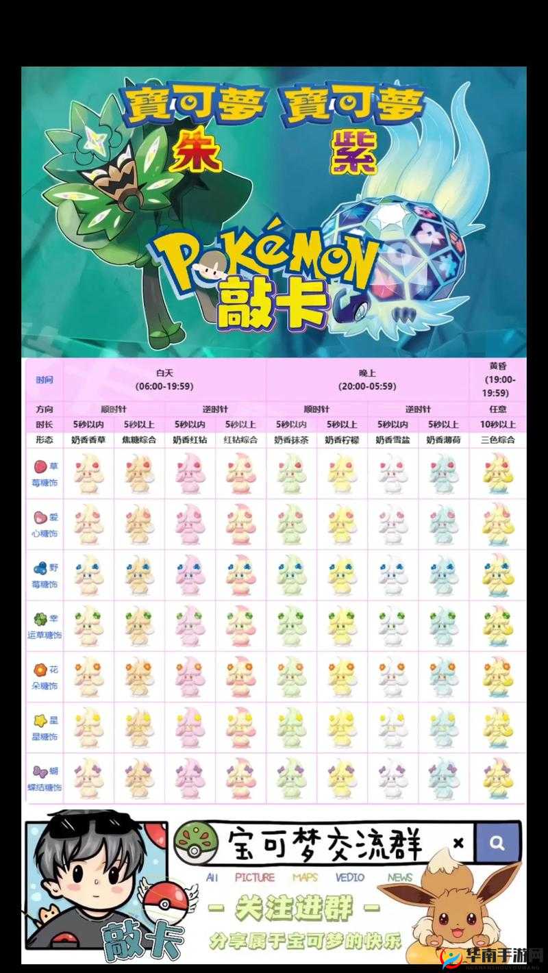 宝可梦剑盾霜奶仙全进化形态攻略汇总