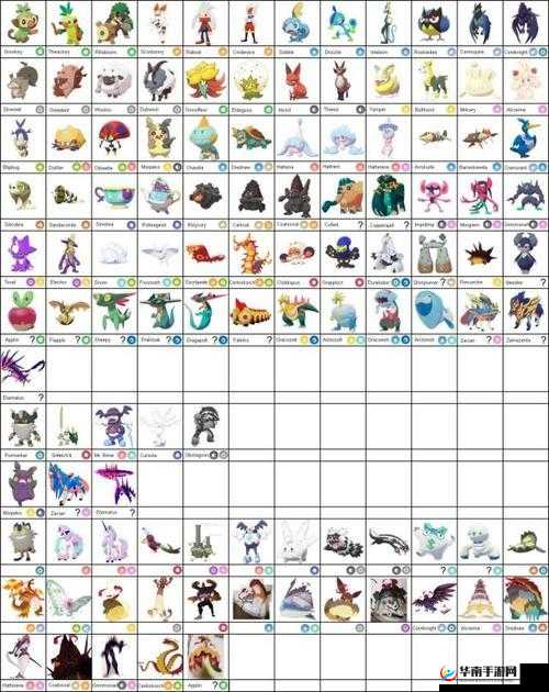 宝可梦剑盾极巨结晶获取途径全解析