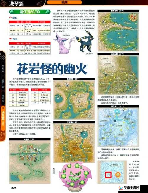 宝可梦剑盾完美通关存档全解析