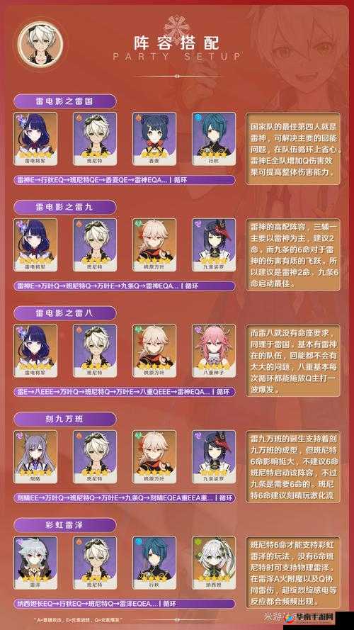 命运神界芙伦蒂法阵容搭配推荐