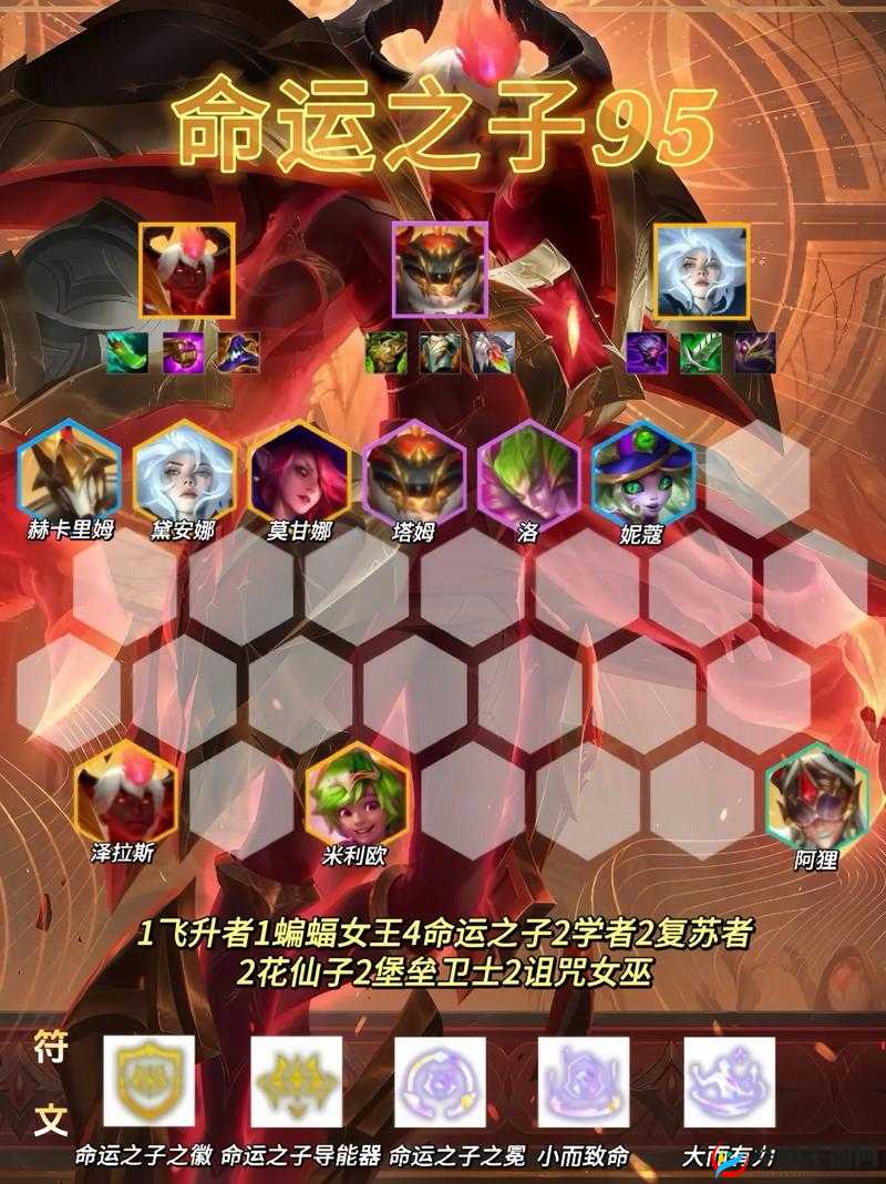 命运神界安吉拉,阵容搭配的艺术与策略