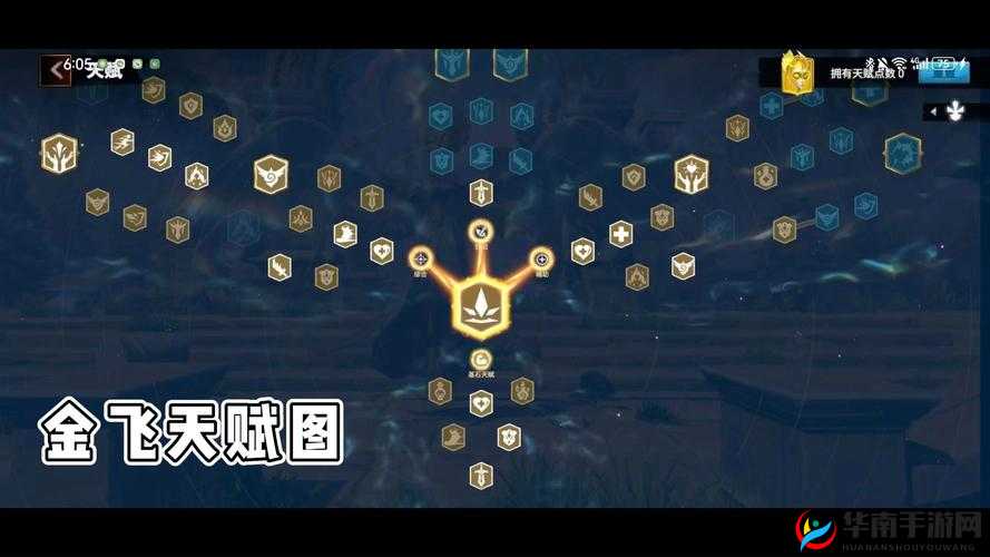 斗罗大陆龙天赋怎么加，资源管理、高效利用与最大化价值