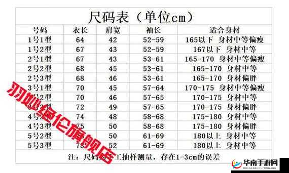 国产尺码与欧洲尺码表 CCTV：服装选购的秘密武器