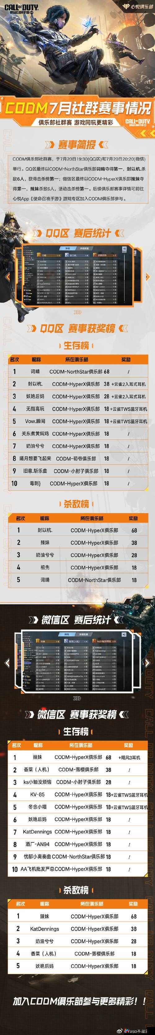 使命召唤手游突突节全攻略，玩法与奖励的深度剖析