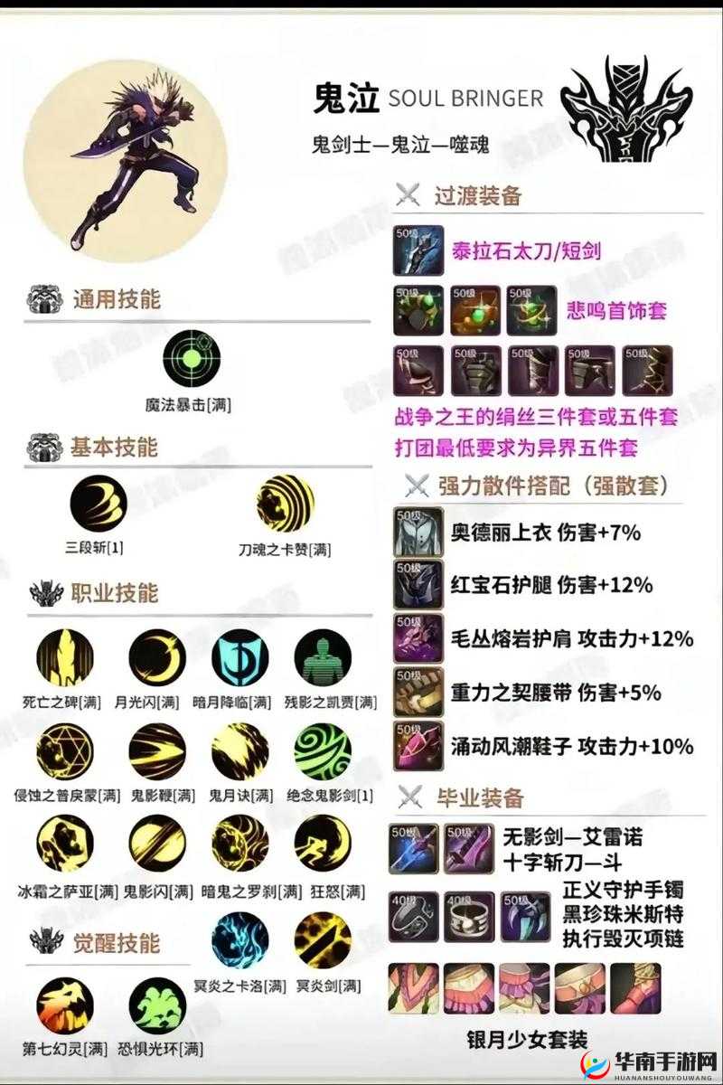 鬼泣巅峰之战第九章boss攻略，首领关挑战阵容搭配与资源管理