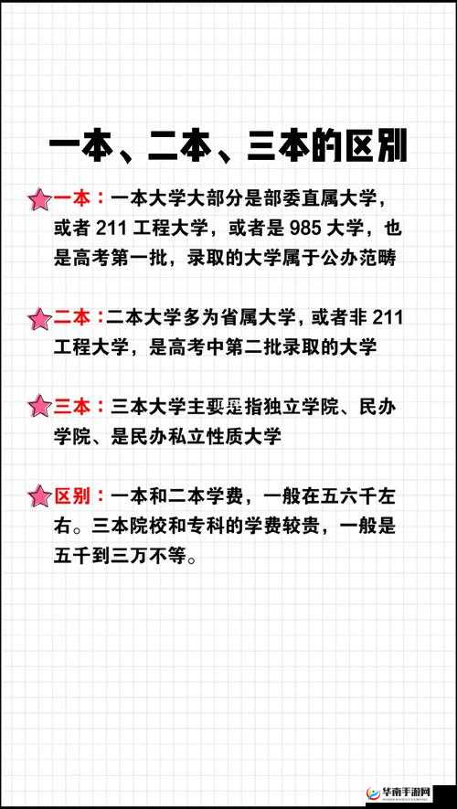日韩一本、二本、三本院校的区别及特点解析