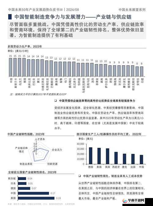 无人区码尺码制定新趋势之未来发展走向及影响因素探讨