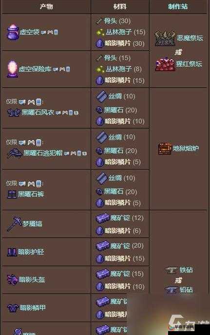 泰拉瑞亚如何防止腐化，三种防腐蔓延方法推荐