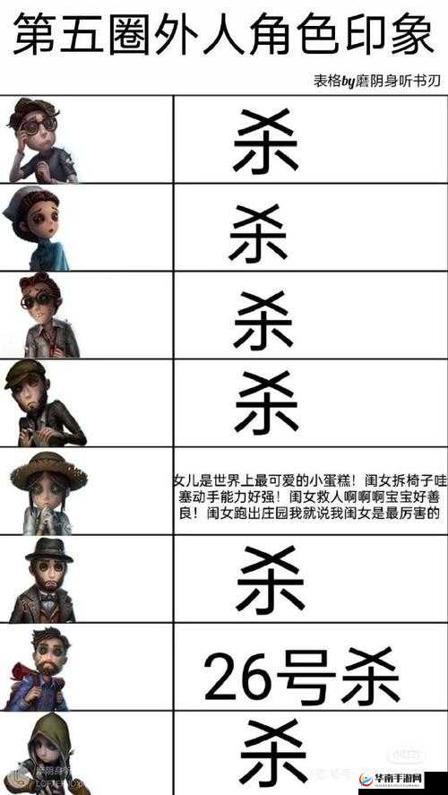 第五人格娃娃怪怎么用，厂长的使用技巧