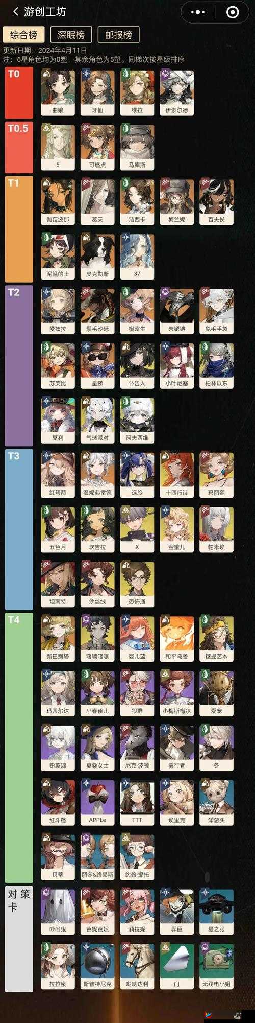 重返未来1999共鸣块解析，角色选择与资源管理艺术