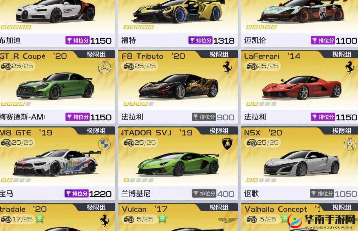 巅峰极速科迈罗值得抽吗?科迈罗性能解析在资源管理中的重要性及策略