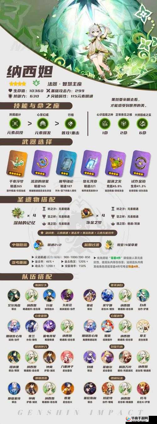 原神草神怎么玩？草神技能机制深度解析