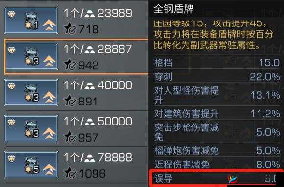 揭秘明日之后副武器加成机制与攻击力算法