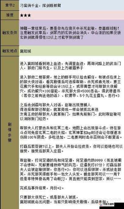 大唐无双手游龙象丹怎么获得及主线任务流程介绍