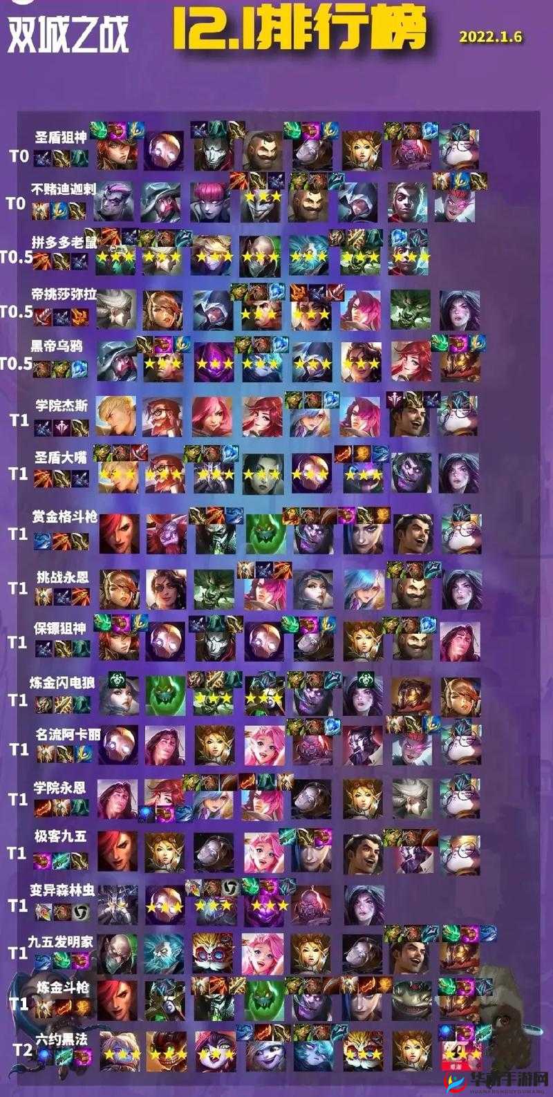 云顶之弈金铲铲法师阵容怎么配，新法师组合的搭配