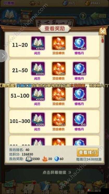 大掌门林朝英的培养策略与价值分析