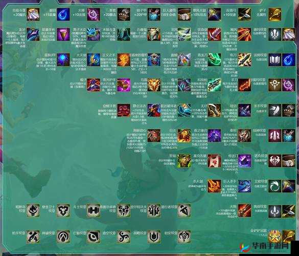 云顶之弈最新版本莎弥拉装备配置与养成策略