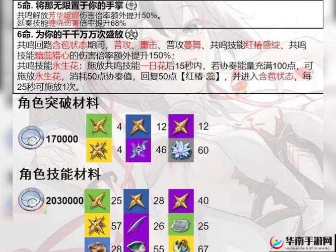 万象物语材料怎么获得，全面解析收集材料的办法