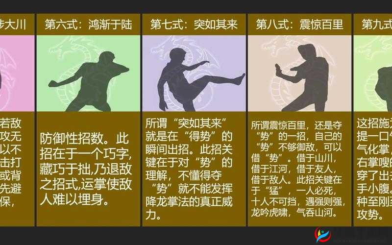 降龙十八掌秘籍重现江湖，丐帮入门全攻略