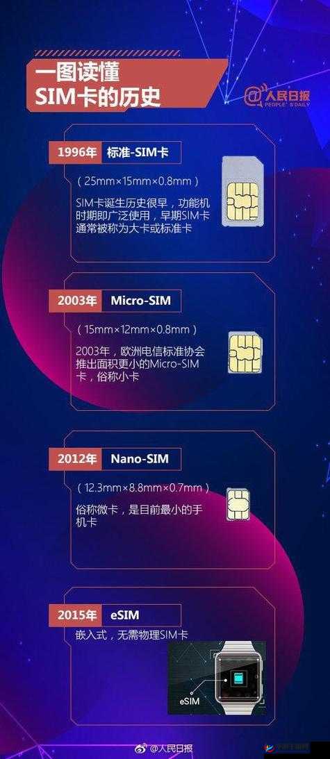 国产一卡 2 卡 3 卡四卡精品 APP 支持定制内容：网友的无限创意和个性需求