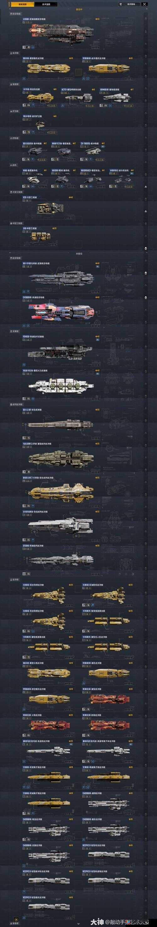 无尽的拉格朗日工程舰队搭配与配队技巧