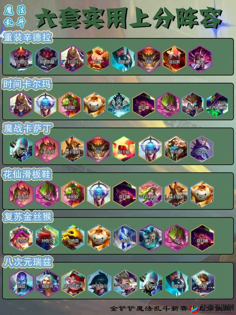 裁决潜行，新手也能轻松驾驭的最强阵容