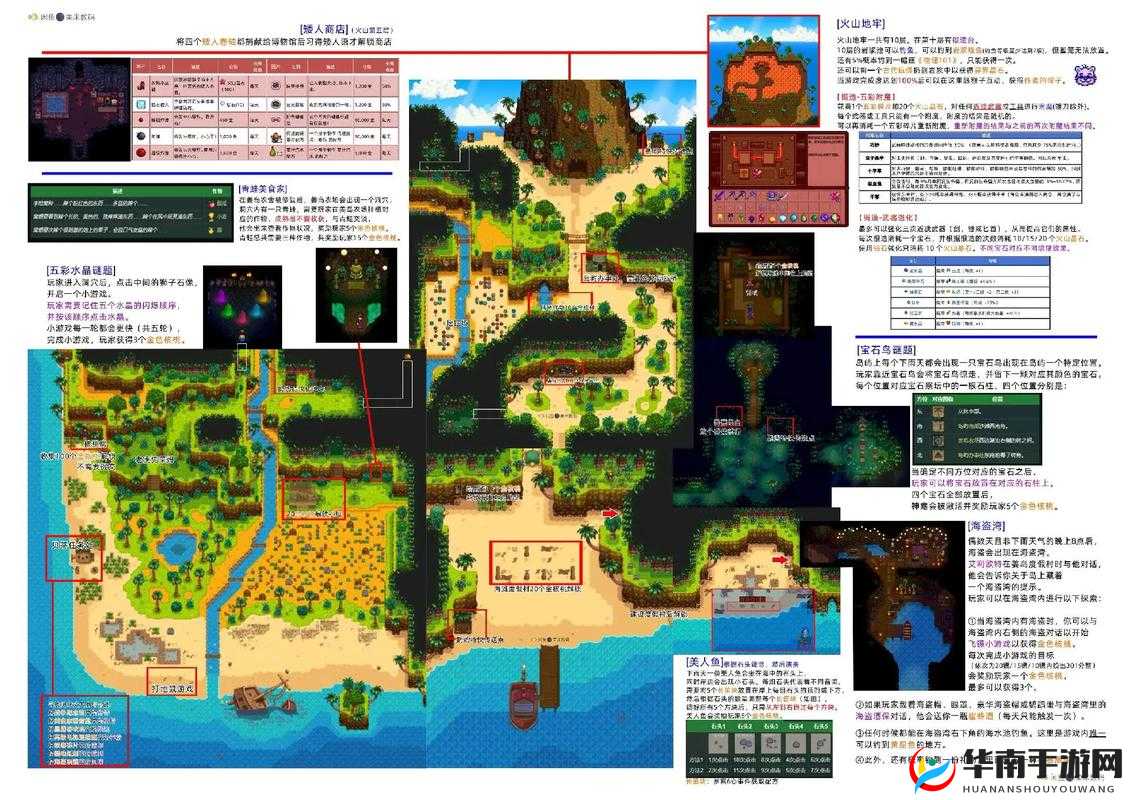 星露谷物语1.5,探索姜岛的全面攻略