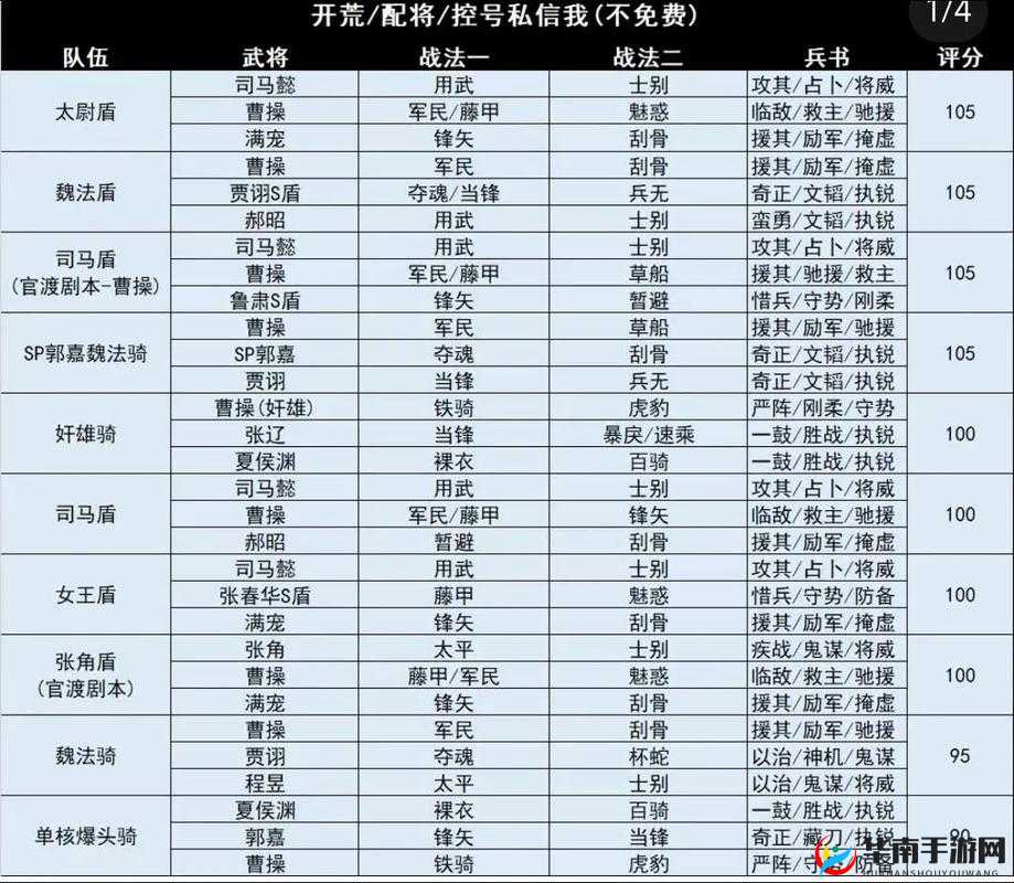 三国志战略版张飞在不同阵容搭配什么战法最强，张飞阵容战法的搭配
