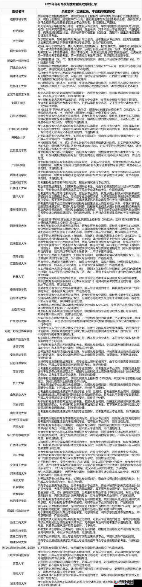 免费 b 站大全永不收费，2024 年持续更新