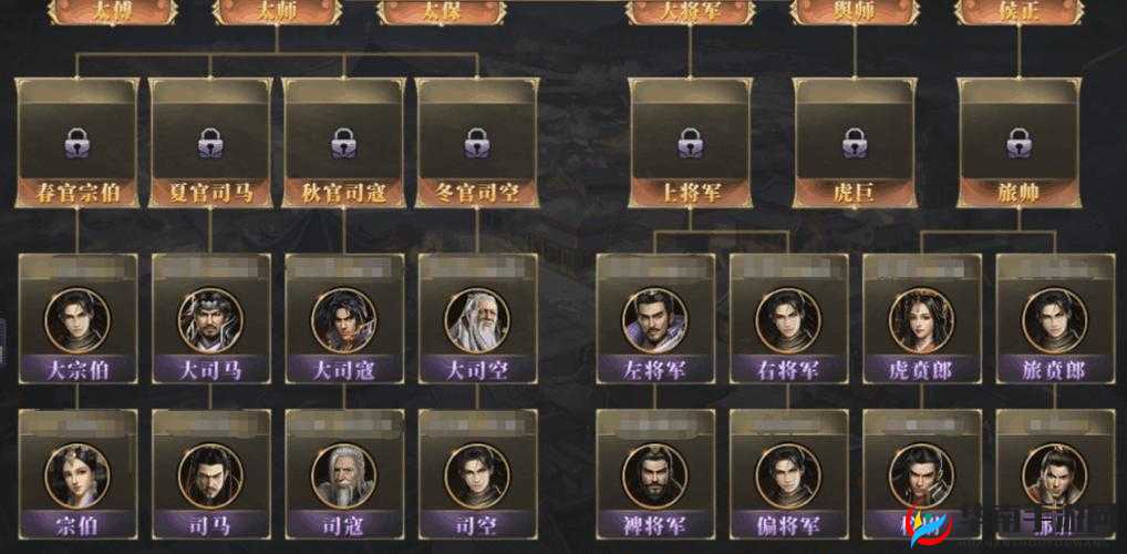 大秦帝国第三赛季阵容怎么选？选择阵容需要注意什么？