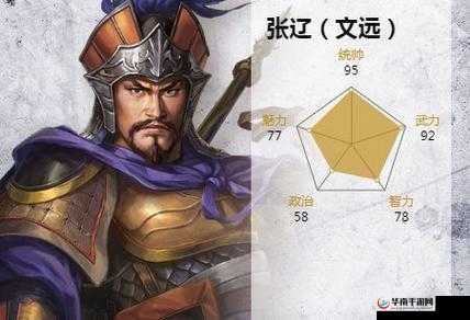 张辽，历史与游戏中的传奇悍将