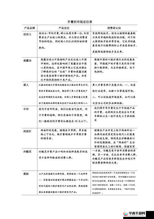 日韩产品和欧美产品的区别:品质风格市场定位全解析