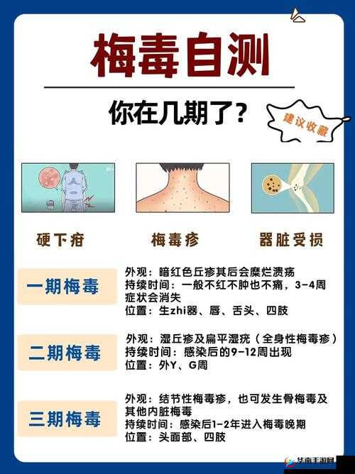 亭亭玉立、国色天香是梅毒吗:谈谈这种病症的特征和诊断方法