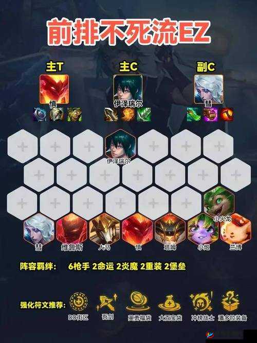艾尔战记竞技场段位赛，高效阵容推荐与资源管理策略