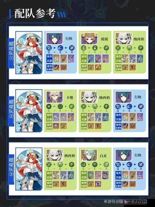 妮露绽放，原神妮露圣遗物与武器选择全解析