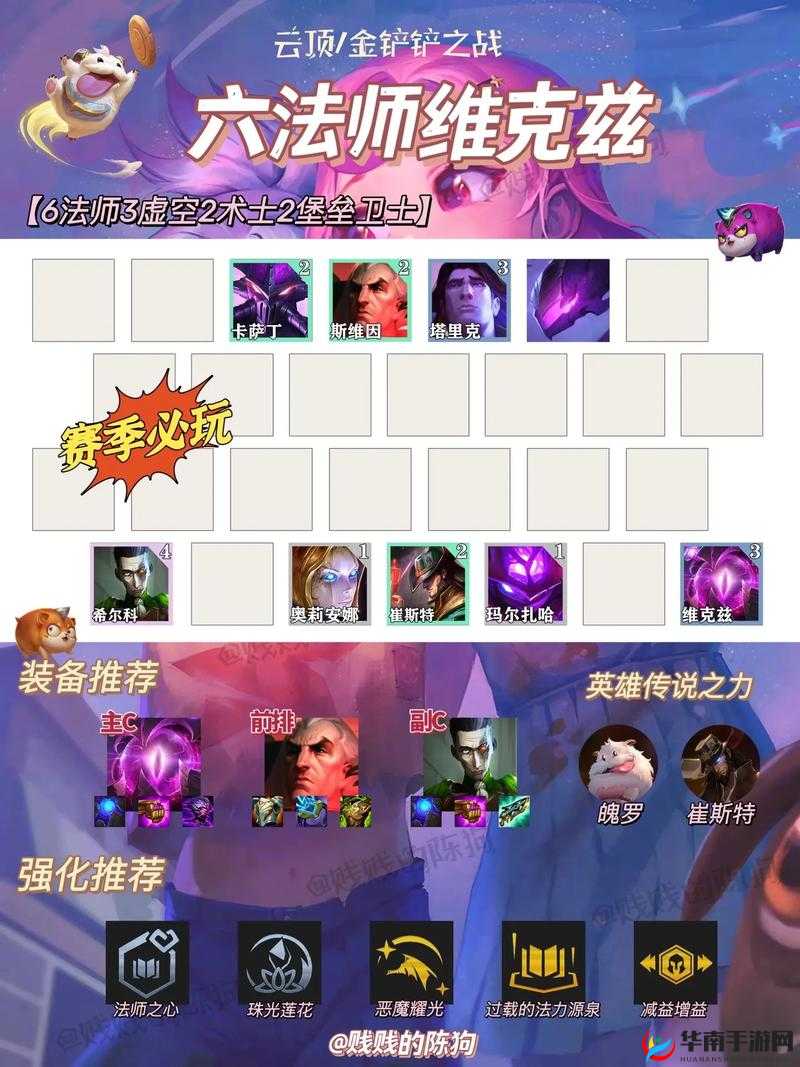 金铲铲之战斗士维克兹怎么玩,六斗士维克兹主C体系思路解析