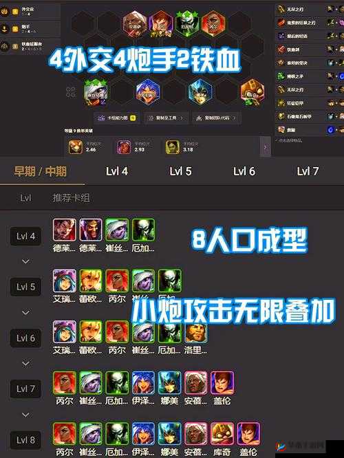 金铲铲之战四星小炮如何获取及赌小炮阵容玩法思路