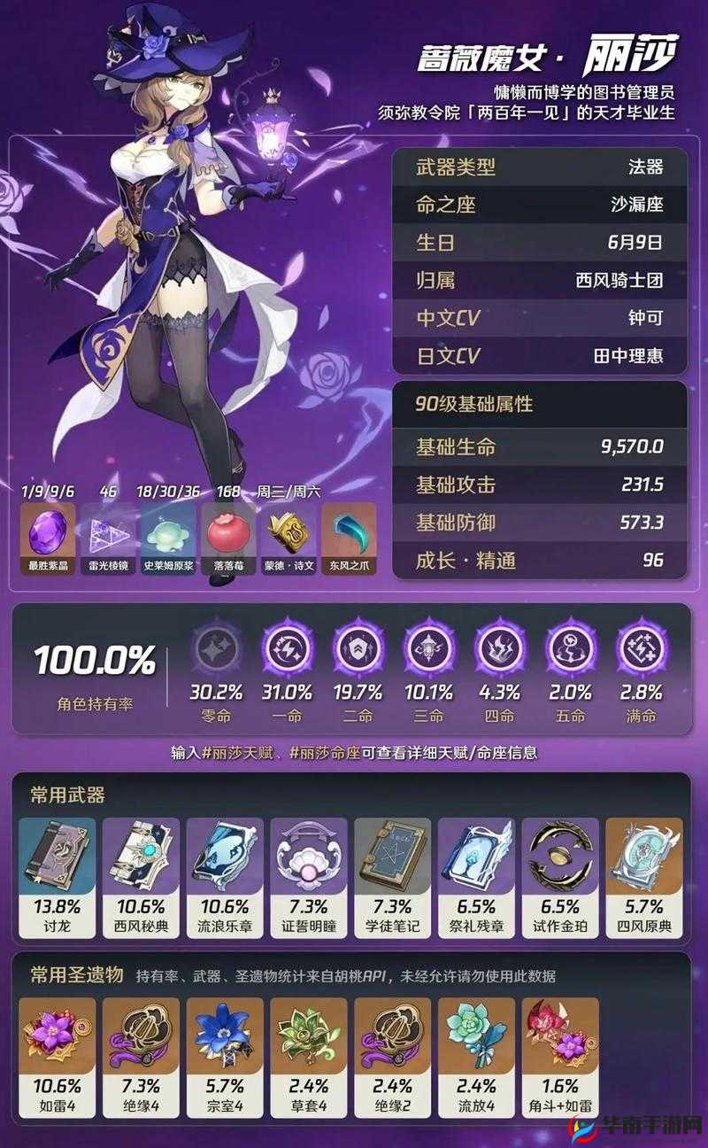 原神行秋，全面培养指南与技能效果深度剖析