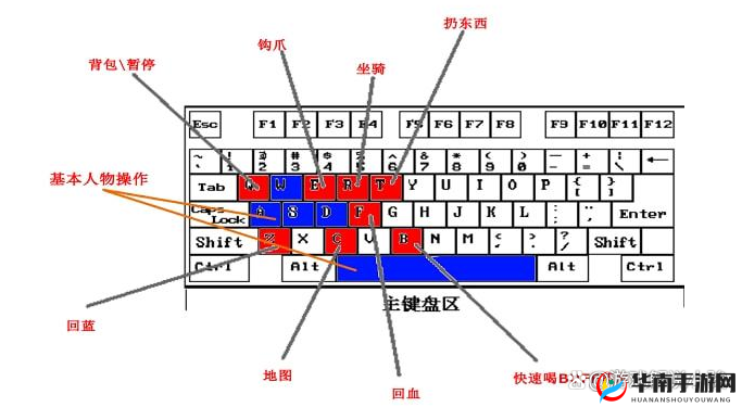 泰拉瑞亚新版本键位设置全攻略，打造你的专属操作方案