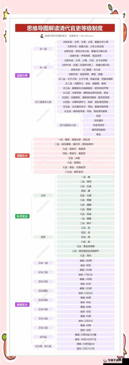 99 精产国品一二三产区区别网站：各产区特点及差异剖析
