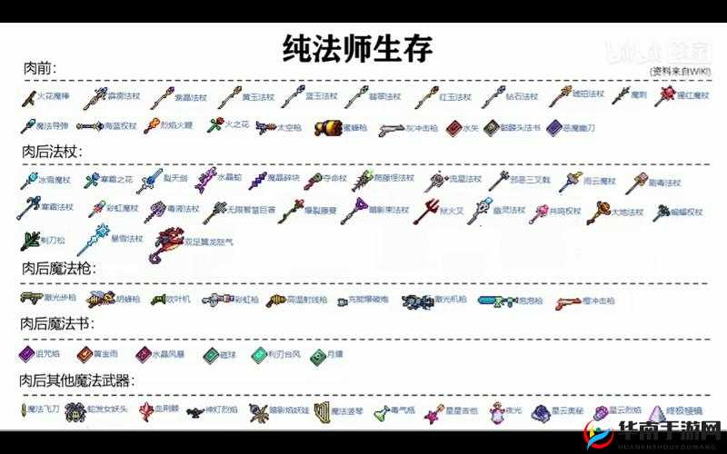 泰拉瑞亚最终剑怎么获得，月亮领主讨伐战略