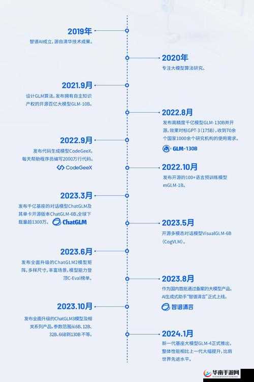 2024 年天堂国精产品：探索未来科技的创新之路