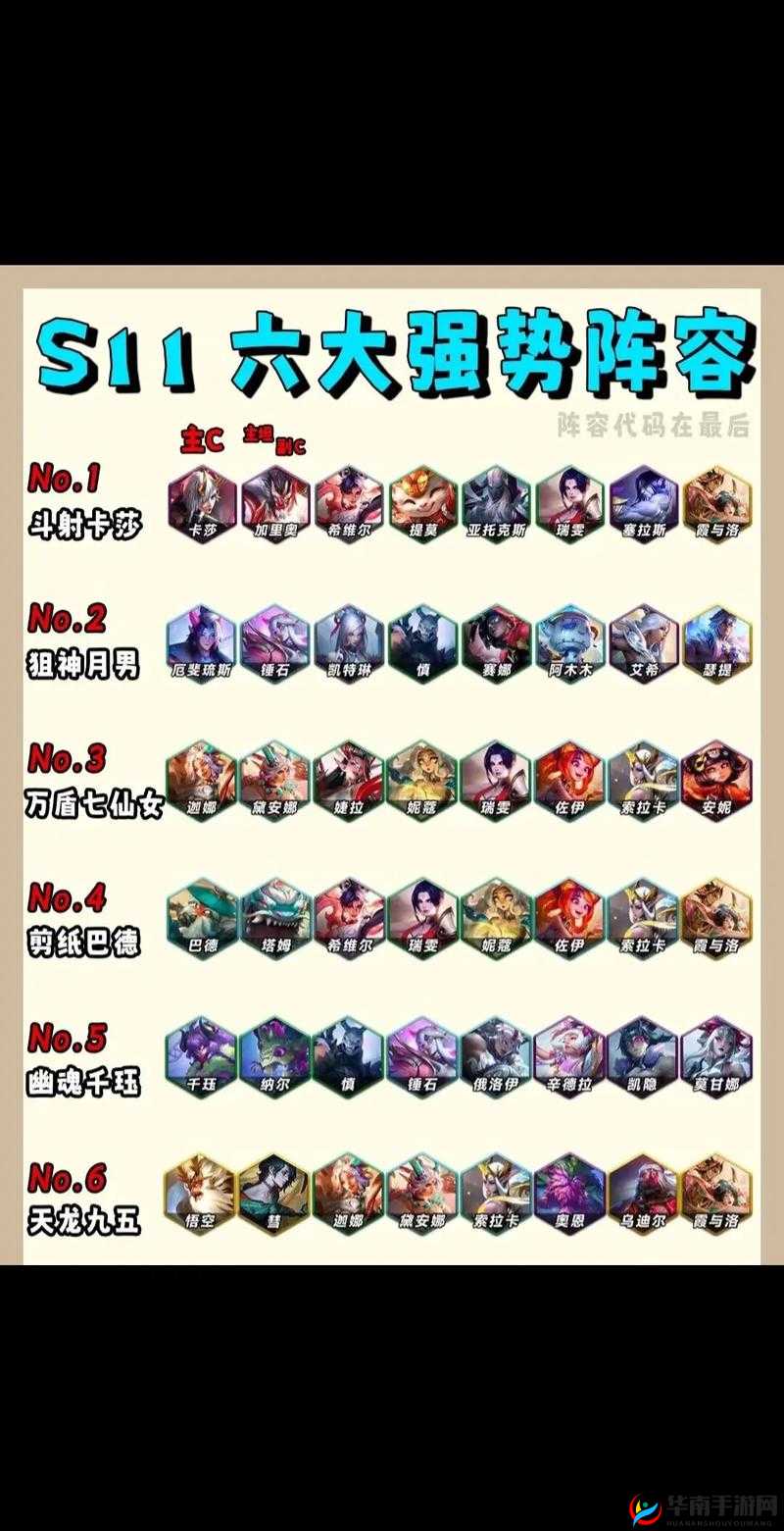 金铲铲之战新手必看，阵容搭配与选择秘籍