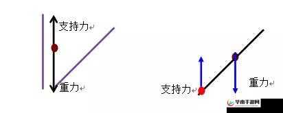 他那缓慢而有力的往里挺送收的独特体验