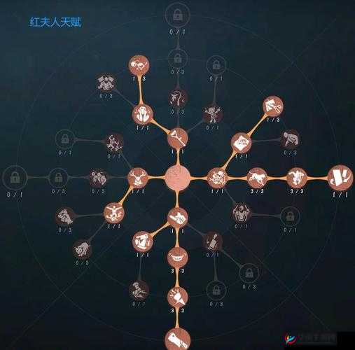 第五人格红夫人怎么玩，最强监管者追击技巧