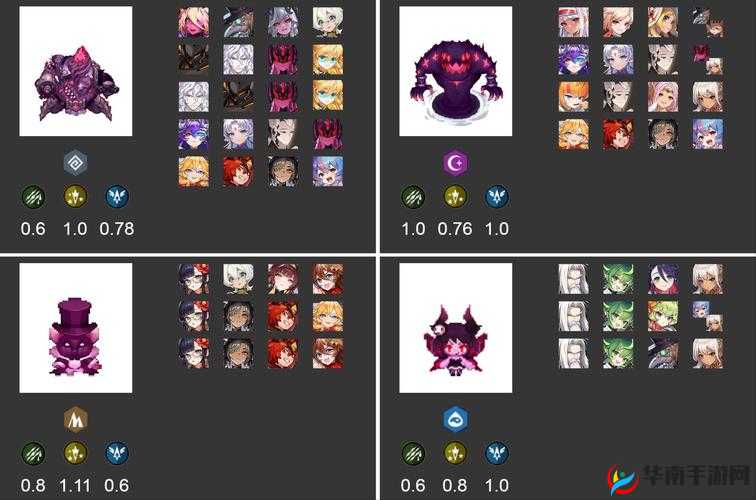 坎公骑冠剑越狱风云公会战打法攻略，风云公会领主打法