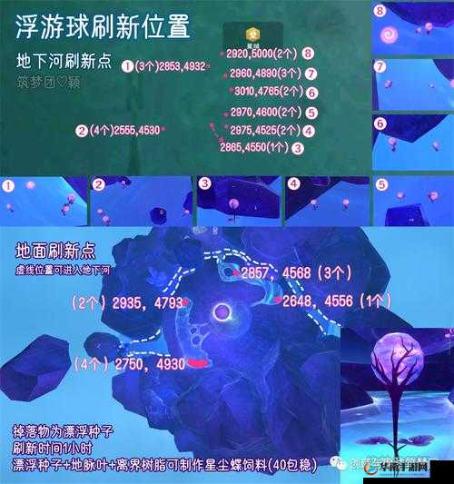 创造与魔法,魔化蝴蝶的获取与蝴蝶的捕捉技巧